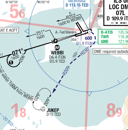 Figure 4: The New MSA Circle (in Red)