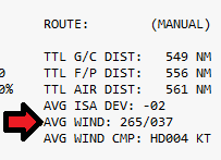 Figure 1: Expected Average Wind