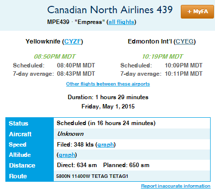 Figure 1: FlightAware&rsquo;s Flight Information Screen